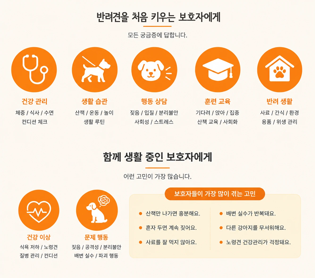 반려견을 처음 키우는 보호자에게 / 함께 생활 중인 보호자에게
